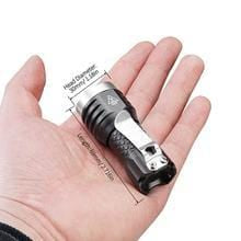 Upgraded PT16 USB Rechargeable 1000 Lumens EDC Flashlight