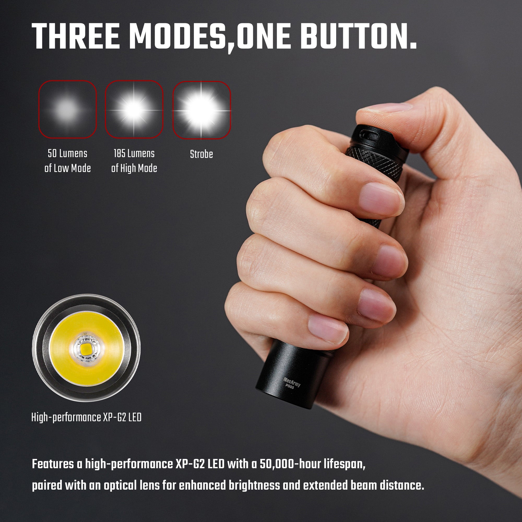 PS05 Aluminum Mini Flashlight