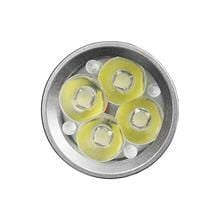 MecArmy PS16 2000 Lumens Ultra Bright EDC Flashlight