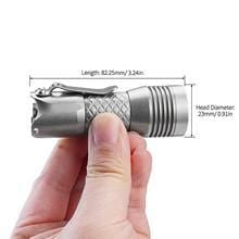 MecArmy PS16 2000 Lumens Ultra Bright EDC Flashlight